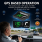 🚗 JETZT 50 % RABATT! Head-Up-Display (HUD) mit GPS – genaue Geschwindigkeitsanzeige in km/h – digitaler Tachometer, Kompass und Geschwindigkeitswarnung – Plug-and-Play für alle Fahrzeuge 📊✨