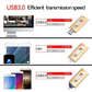 🔥 Heute -50 %! 💾 3-in-1 USB-Flash-Laufwerk